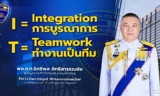 ����·�ȹ���оѹ��Ԩ�ͧ ʵ�. ��Шӻէ�����ҳ 2567