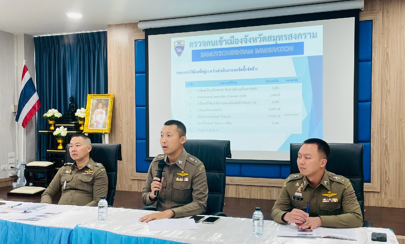 ��Ъ����Ш���͹����¹ 2568 ���駷�� 4/2568 ���͡ӪѺ��û�Ժѵ��Ҫ��������Ҫ��õ��Ǩ��ѧ�Ѵ 